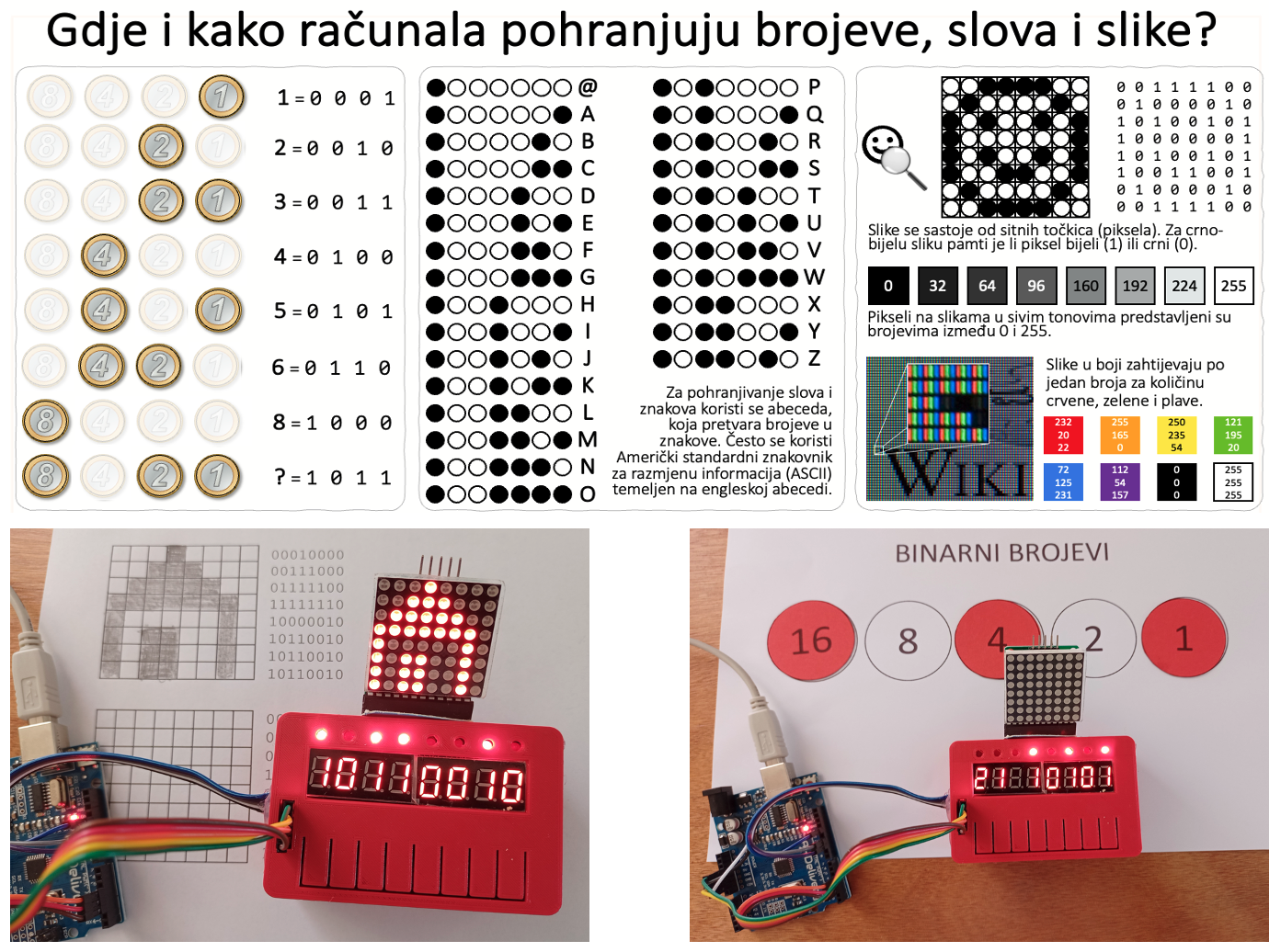 Noc istrazivaca radionica