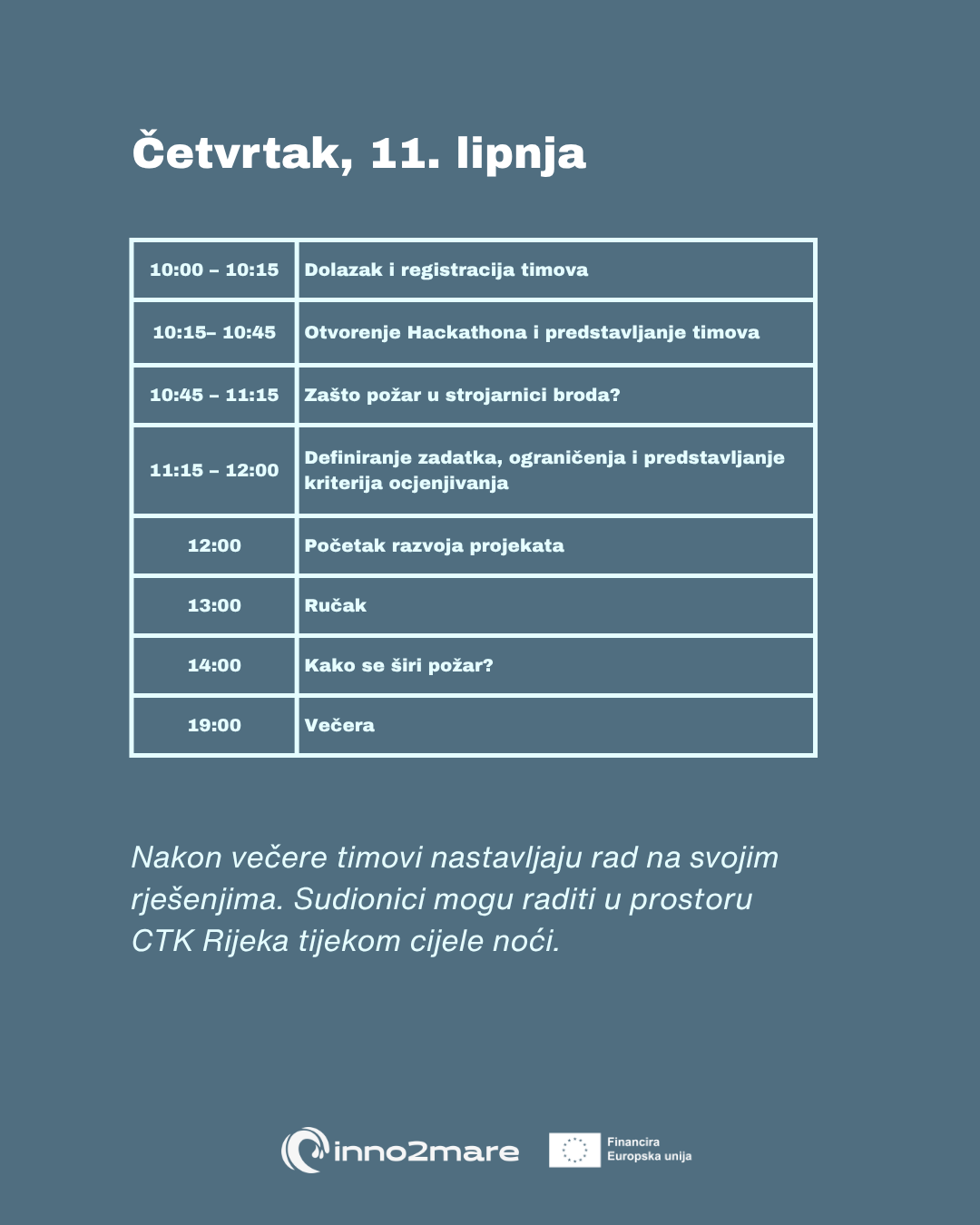 Raspored Hackathona 1106 IG